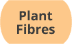 Plant Fibres